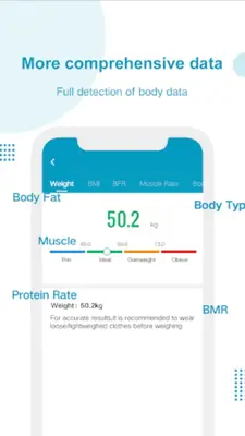 AIFit android App screenshot 2